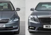 Огляд: Нова Skoda Octavia facelift — ідеальний автомобіль