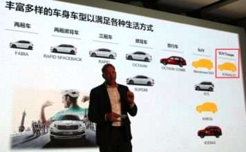 Поява нової моделі автомобіля від «А» до «Я»