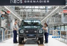 Инеос Гренадиер: Производственный Тандем Под угрозой — Причина в Цепочке Поставок
Сказ