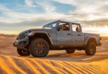 Jeep Gladiator Mojave X 2024: Дух Авантюры в Грузовике