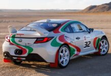 Дух Ралли Возвращается: Toyota GR86 Rally Legacy –  Кросс-Гендерный Гибрид Силы и Элегантностей