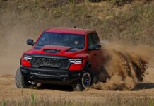 Ram 1500 RHO 2025: Динамика с Элегантностью Духа Адаптации