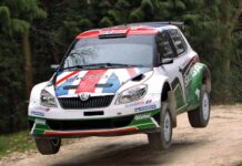 Спадщина автоспорту Skoda: від перших перемог до домінування в ралі