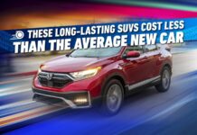 Долговечные внедорожники, которые обгоняют инфляцию: надёжность и выгода на вторичном рынке