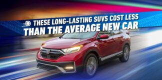 Долговечные внедорожники, которые обгоняют инфляцию: надёжность и выгода на вторичном рынке