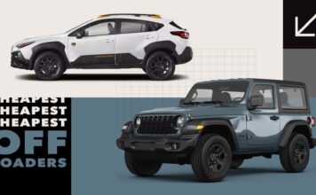 10 najtańszych SUV-ów, jakie można kupić w 2025 r