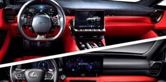 La supercar Toyota condivide alcuni pezzi con la sua berlina più economica: perché è importante