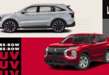 10 самых доступных трехрядных внедорожников 2026 года