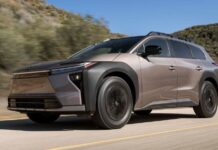 Toyota bZ Woodland: Сімейний Електромобіль, Що Розмиває Кордони Між Автомобілем та Позашляховиком