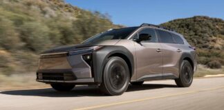 Toyota bZ Woodland: Семейный Электромобиль, Размывающий Границы Между Автомобилем и Внедорожником