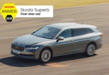 2026 Skoda Superb: Тест-драйв – Цена, Особенности и Что Вам Нужно Знать
