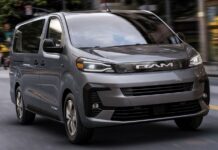 2027 Ram ProMaster City: Новий Компактний Фургон для Американського Ринку
