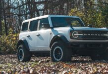 Тріщина у бронзових мріях: Ford відкликає Бронко через ризик відриву даху