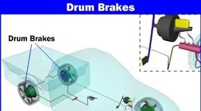 How Rear Drum Brakes Actually Work