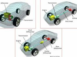 Differentiëlen en tussenbakken in AWD- en 4WD-systemen begrijpen